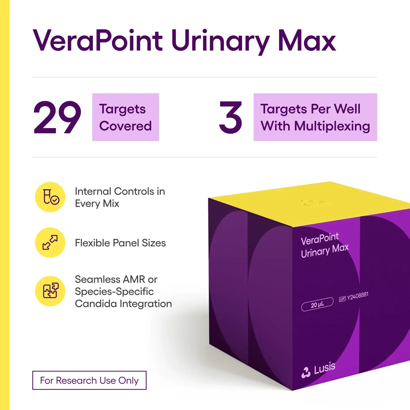 VeraPoint Urinary Max